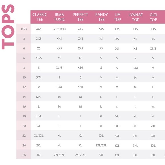 Tunic LuLaRoe Irma Top XS Fits 2-8 NWT Navy & White Stripe Oversized Fit - Picture 2 of 4